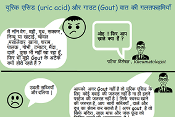 चना दाल बंद ना करें – गाउट ( यूरिक एसिड वात ) या अन्य आर्थराइटिस में – Gout / uric acid vaat mein kya khaaein ?
