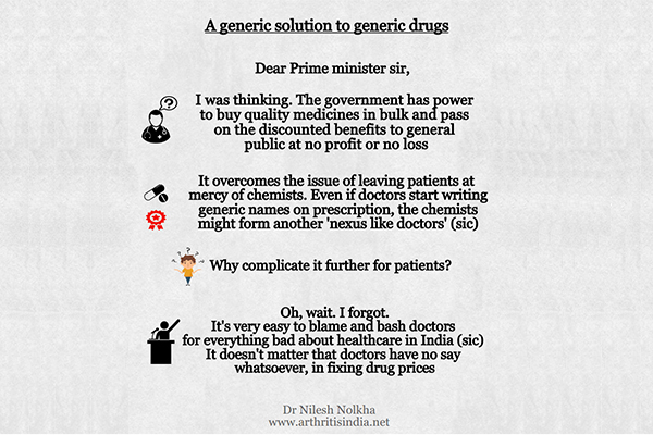Generic drugs India : A generic solution